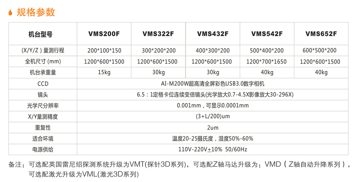 VMS-F影像測(cè)量?jī)x 詳情.jpg